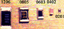Figure 1. Component size comparison